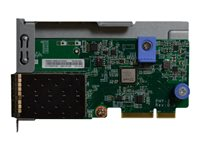 Lenovo ThinkSystem - Adaptador de red - LAN-on-motherboard (LOM) - 10 Gigabit SFP+ x 2 - para ThinkAgile HX2320 Appliance; VX3320 Appliance 7ZT7A00546